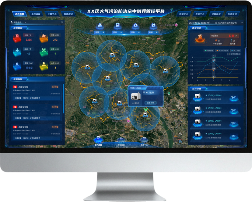 某区县大气污染防治理空中哨兵 · 项目介绍 1